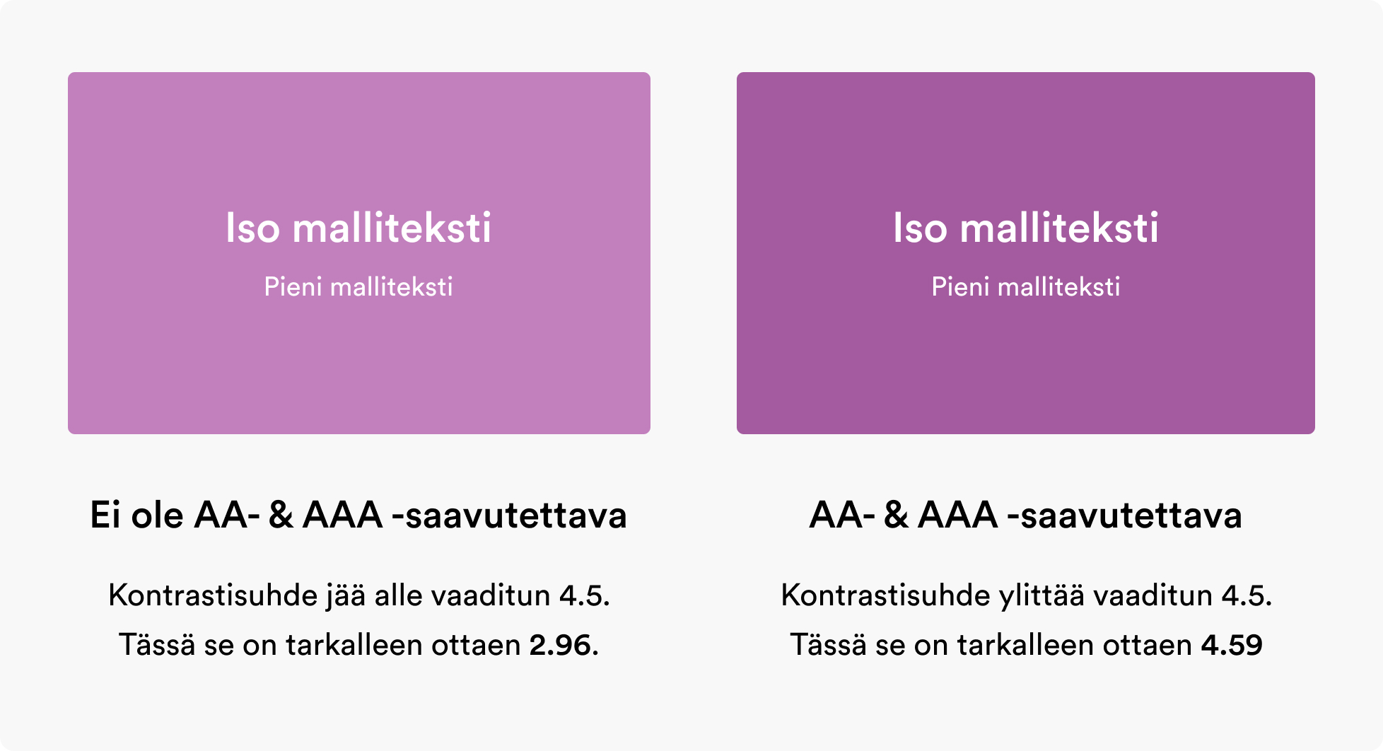 Vertailukuva ei-saavutettavasta ja saavutettavasta värisävystä, jotka ovat kuitenkin lähellä toisiaan.